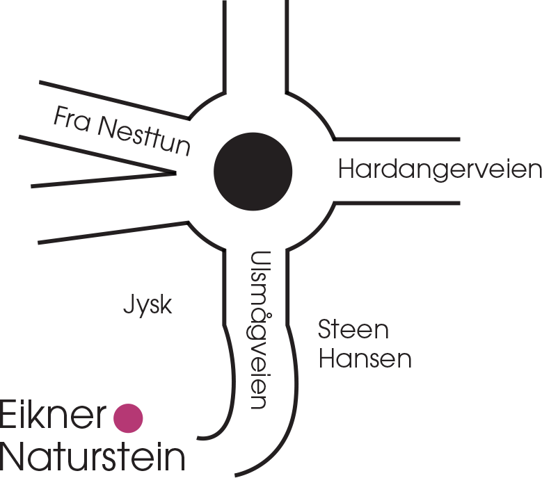 Veibeskrivelse